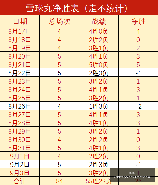 王者荣耀,新英雄,战队战术大,博彩平台官网,博彩平台App,博彩平台下载,博彩平台登录,博彩平台